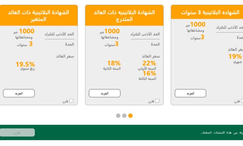 أخبار مصر | “فلوسك في امان” شهادات البنك الأهلي المصري 2025.. أنسب مدة  بأعلى عائد