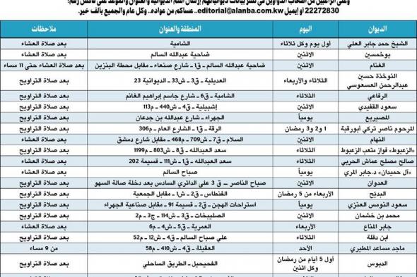 ديوانياتكم في «الأنباء» خلال رمضان المبارك