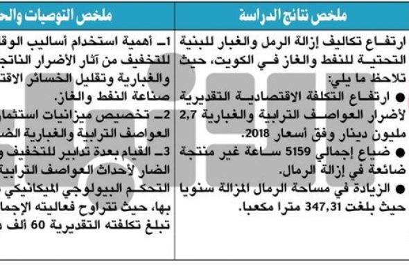 «المحاسبة»: تداعيات التغيرات المناخية تكبد قطاعات الدولة خسائر فادحة