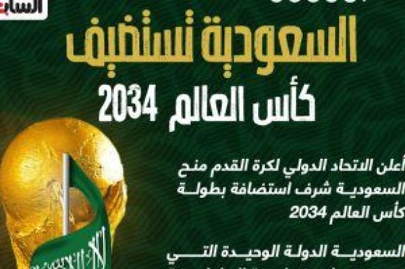 السعودية تستضيف مونديال 2034 بعد انسحاب أستراليا.. إنفوجراف