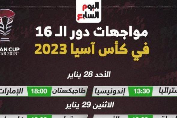 تعرف على مواعيد مباريات دور ثمن نهائي كأس آسيا 2023.. إنفوجراف